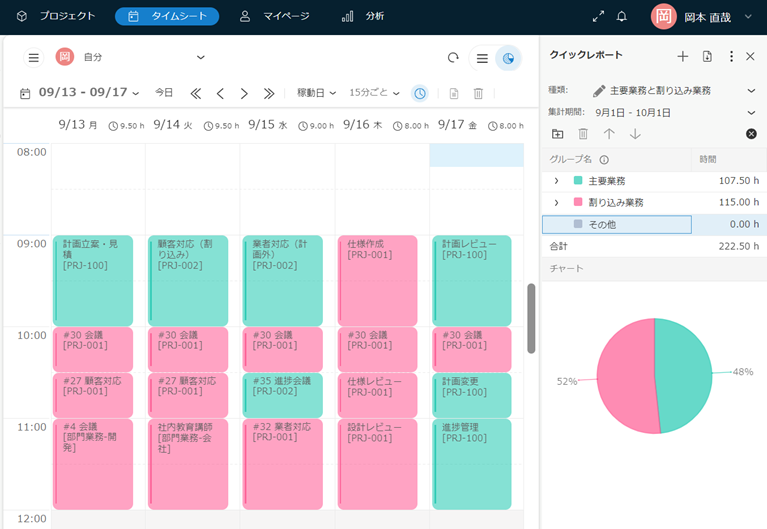 工数管理はどうやるの？/Step1～まずは工数を「ざっくり」見る～