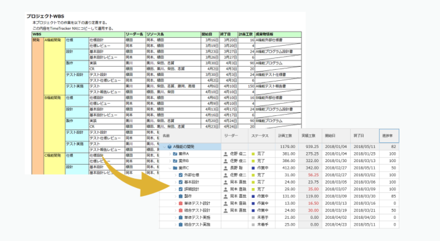 TimeTracker NX機能紹介～第12回 別のプロジェクトからWBSをコピーする～